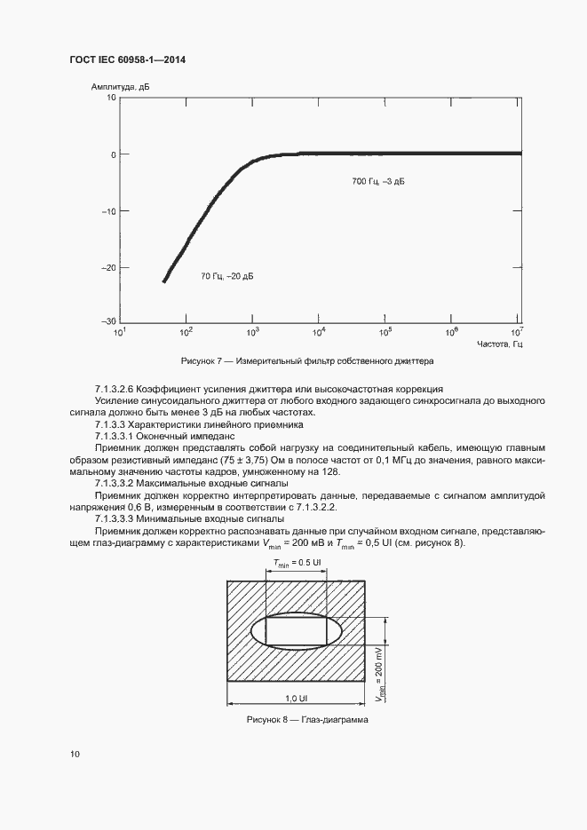 Страница 14 ГОСТ IEC 60958-1-2014