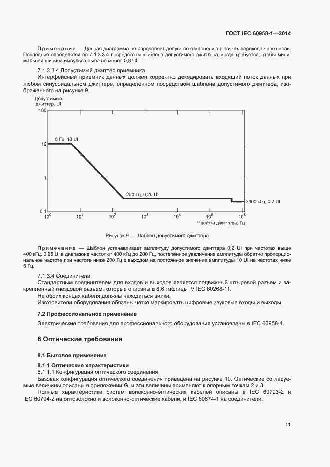 Страница 15 ГОСТ IEC 60958-1-2014