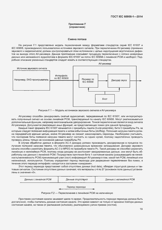 Страница 23 ГОСТ IEC 60958-1-2014