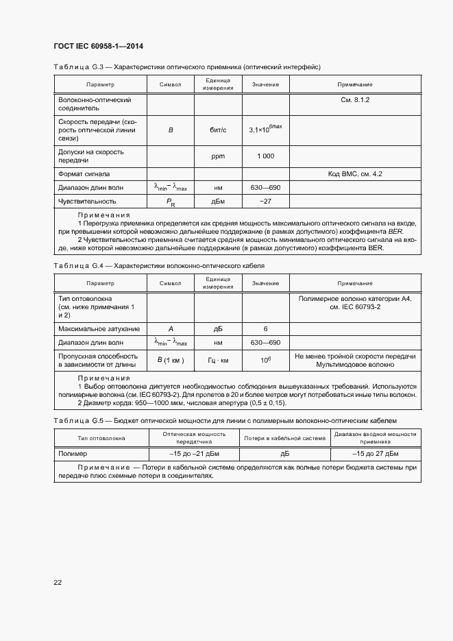 Страница 26 ГОСТ IEC 60958-1-2014
