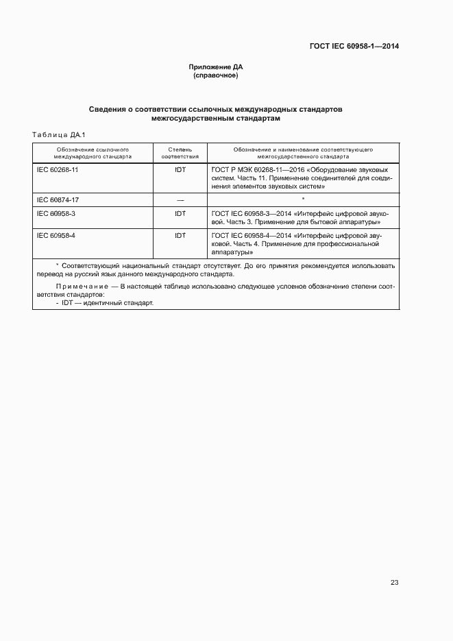 Страница 27 ГОСТ IEC 60958-1-2014