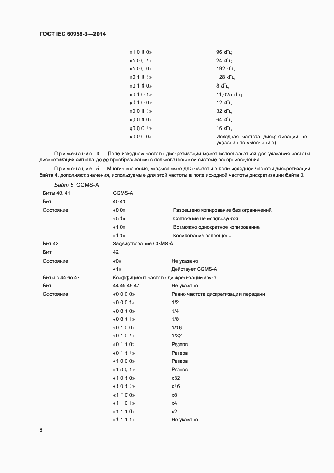 Страница 12 ГОСТ IEC 60958-3-2014