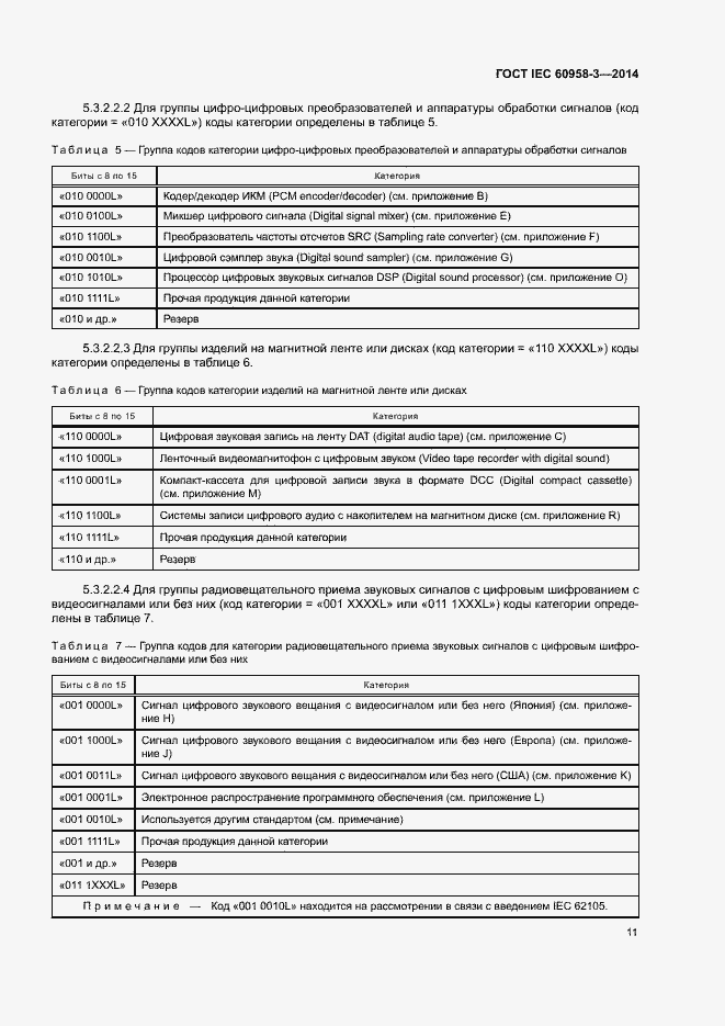 Страница 15 ГОСТ IEC 60958-3-2014