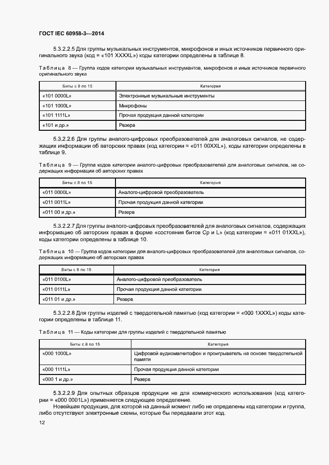 Страница 16 ГОСТ IEC 60958-3-2014