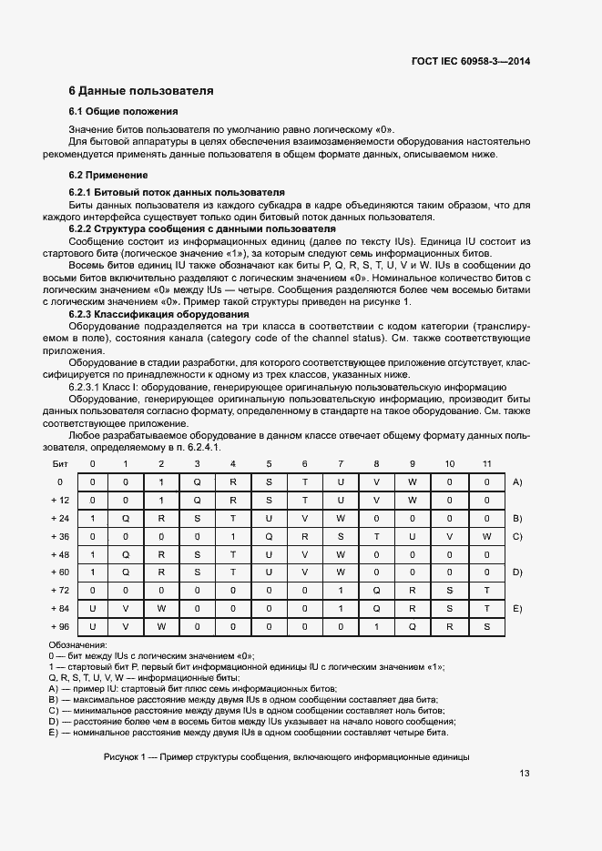 Страница 17 ГОСТ IEC 60958-3-2014