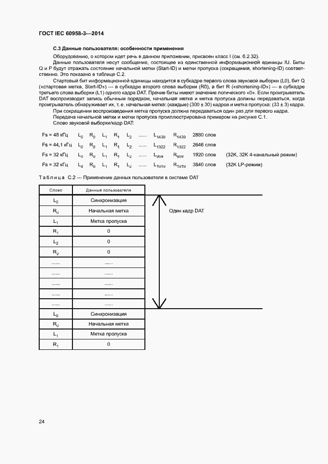 Страница 28 ГОСТ IEC 60958-3-2014