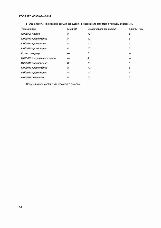Страница 42 ГОСТ IEC 60958-3-2014