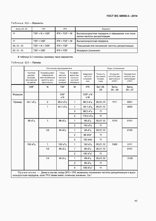 Страница 47 ГОСТ IEC 60958-3-2014