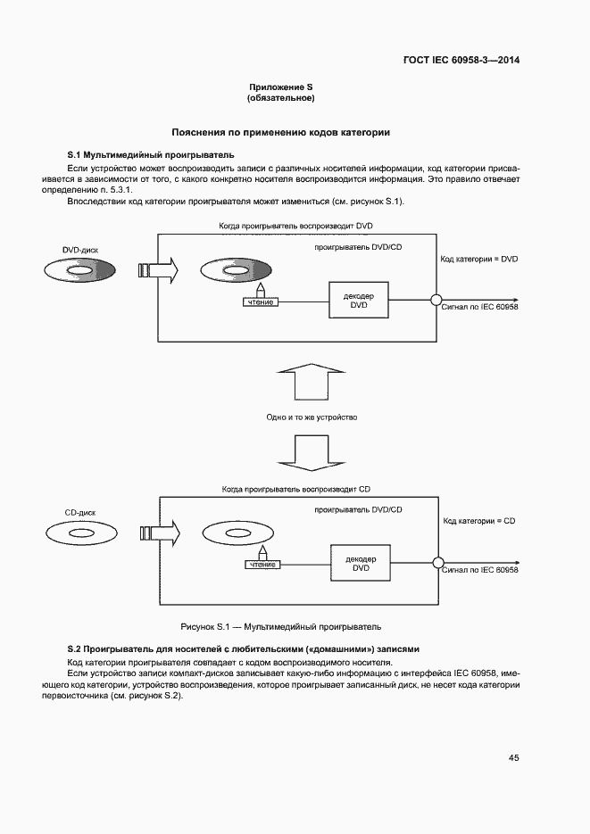 Страница 49 ГОСТ IEC 60958-3-2014