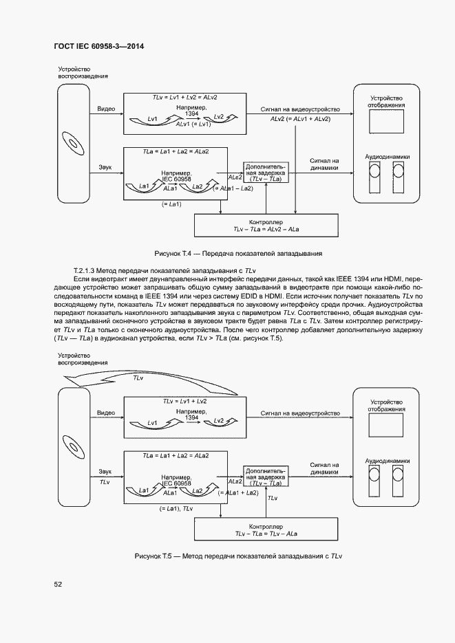 Страница 56 ГОСТ IEC 60958-3-2014