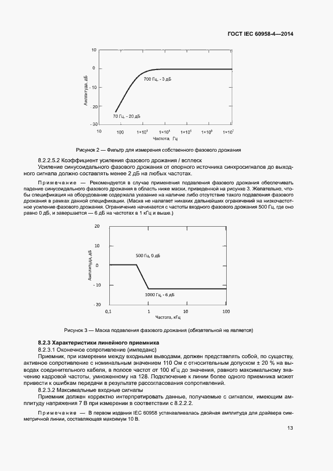 Страница 19 ГОСТ IEC 60958-4-2014