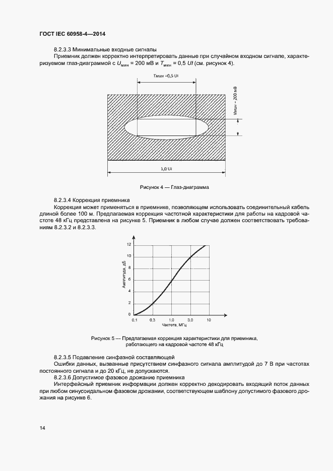 Страница 20 ГОСТ IEC 60958-4-2014