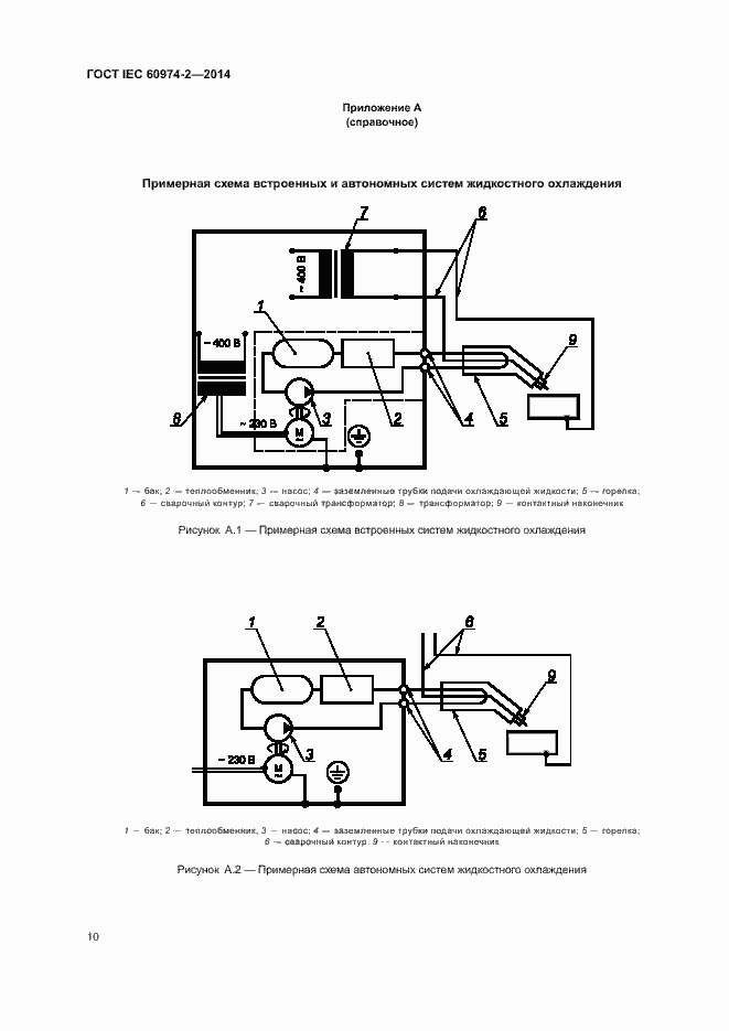 Страница 14 ГОСТ IEC 60974-2-2014