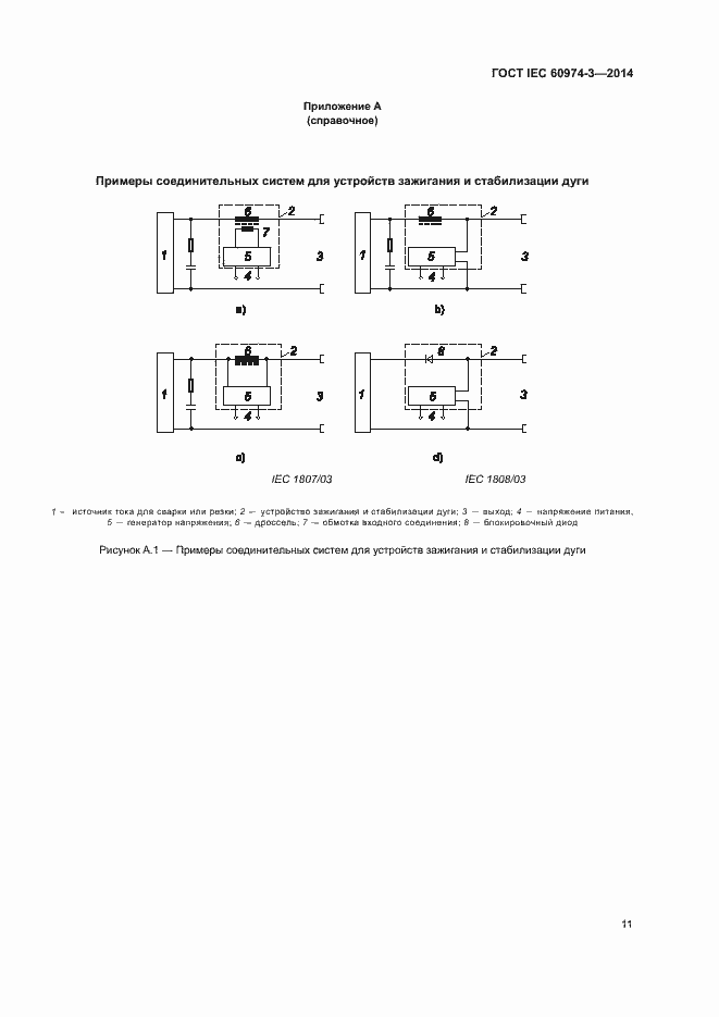 Страница 15 ГОСТ IEC 60974-3-2014