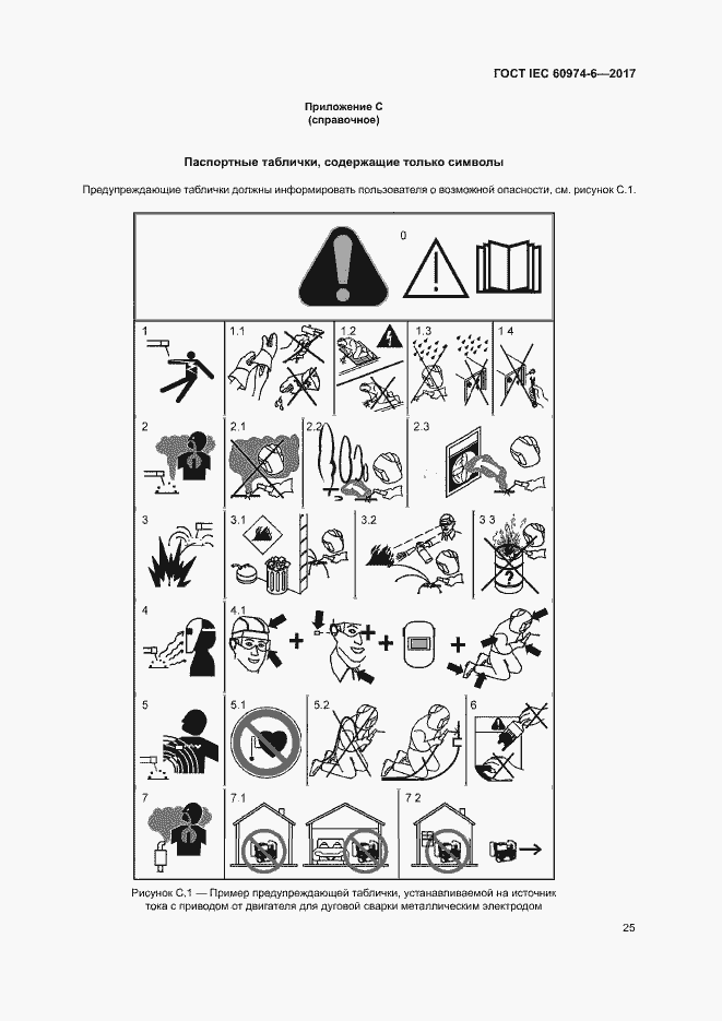 Страница 32 ГОСТ IEC 60974-6-2017