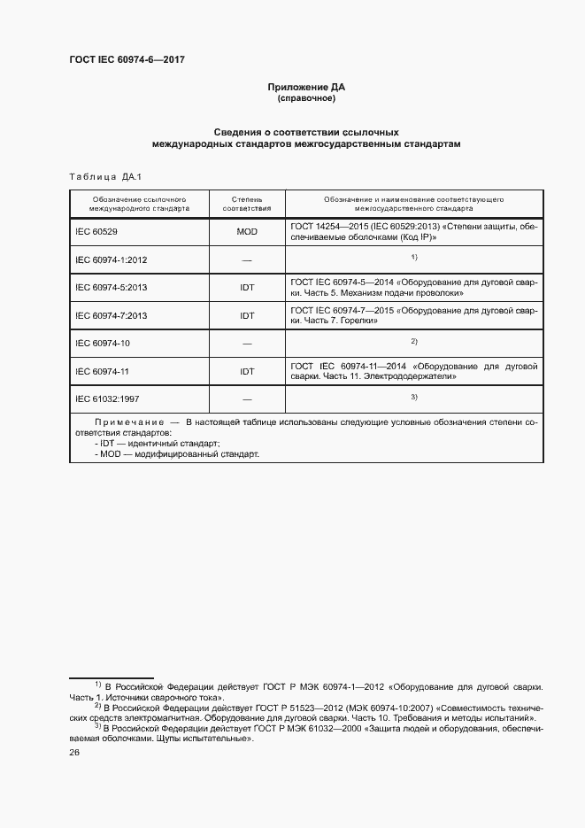 Страница 33 ГОСТ IEC 60974-6-2017