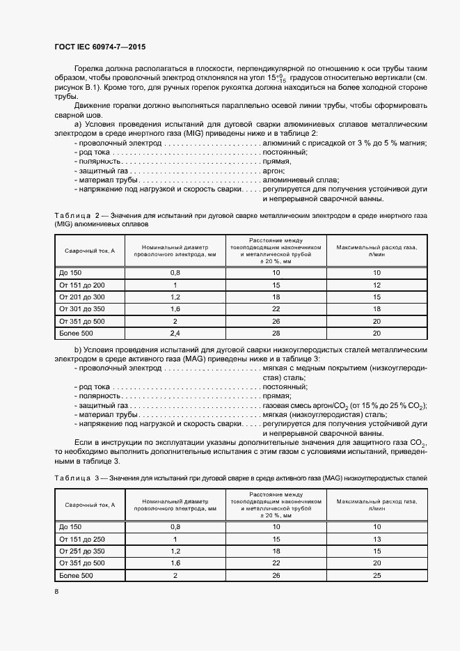 Страница 13 ГОСТ IEC 60974-7-2015
