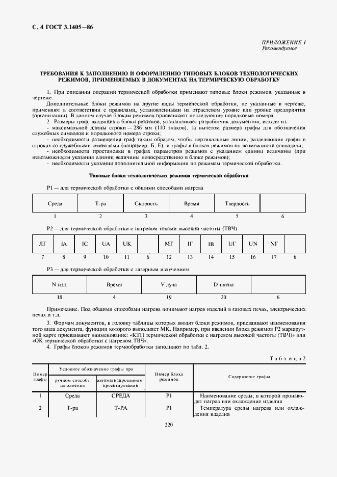 Страница 5 ГОСТ 3.1405-86