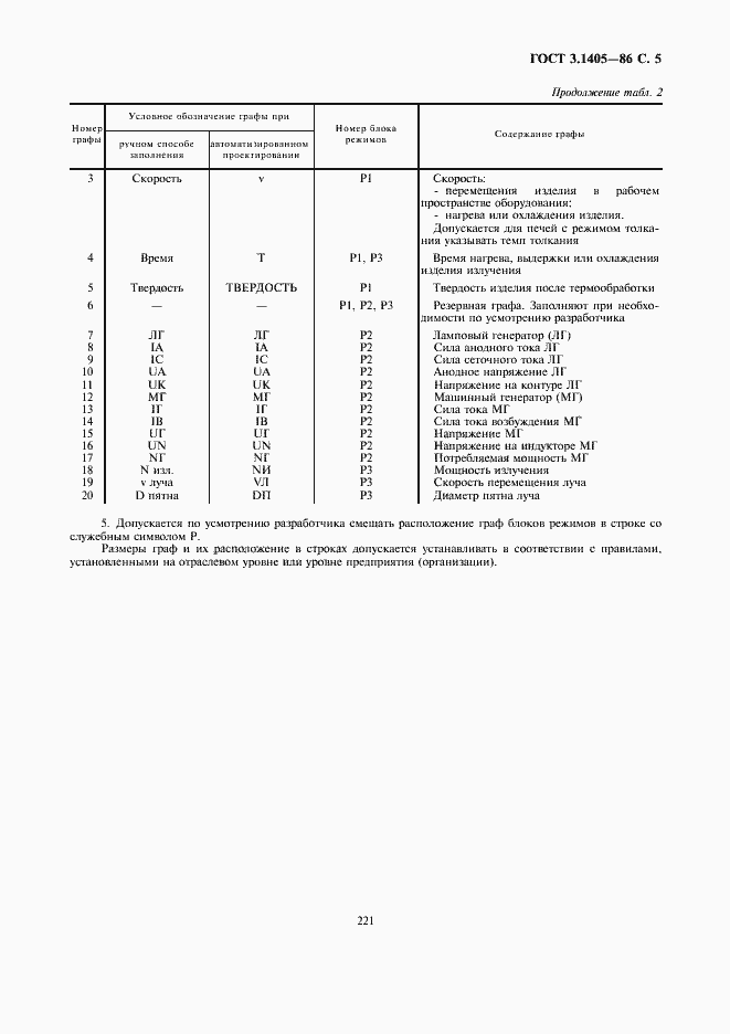 Страница 6 ГОСТ 3.1405-86