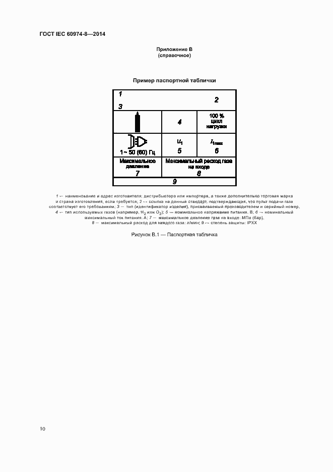 Страница 14 ГОСТ IEC 60974-8-2014