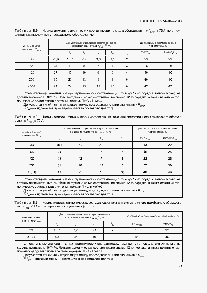 Страница 25 ГОСТ IEC 60974-10-2017