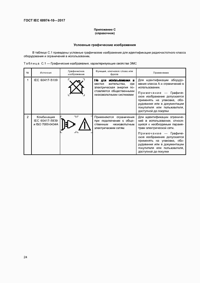 Страница 28 ГОСТ IEC 60974-10-2017