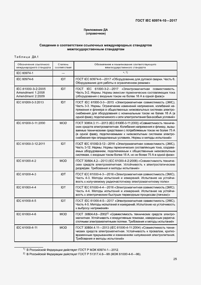Страница 29 ГОСТ IEC 60974-10-2017