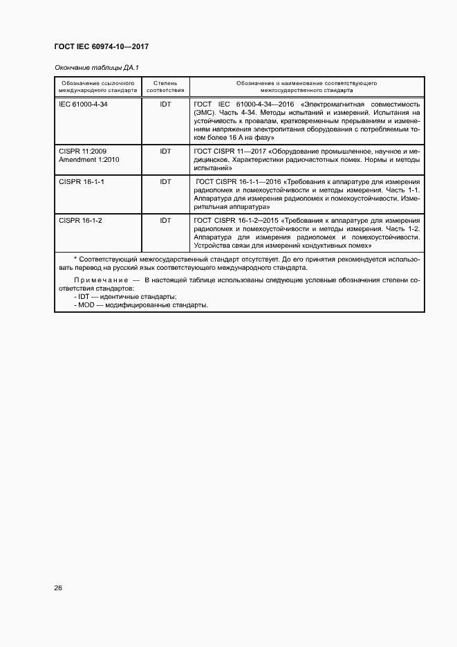 Страница 30 ГОСТ IEC 60974-10-2017