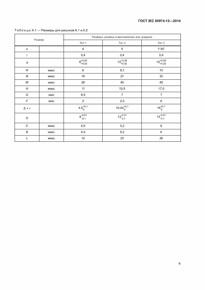 Страница 13 ГОСТ IEC 60974-12-2014