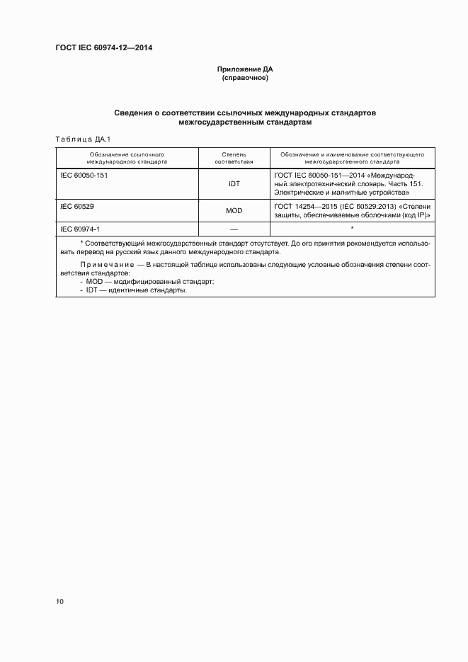 Страница 14 ГОСТ IEC 60974-12-2014