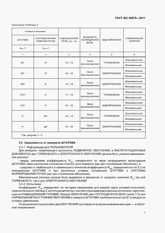 Страница 13 ГОСТ IEC 60976-2011