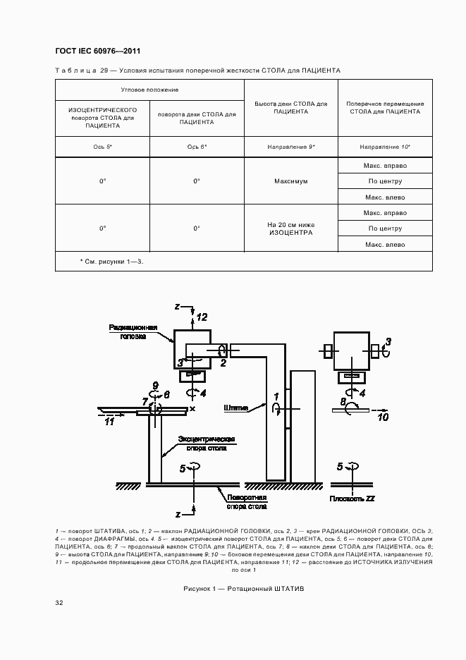 Страница 38 ГОСТ IEC 60976-2011