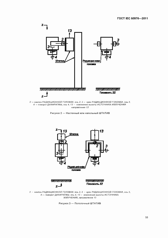Страница 39 ГОСТ IEC 60976-2011