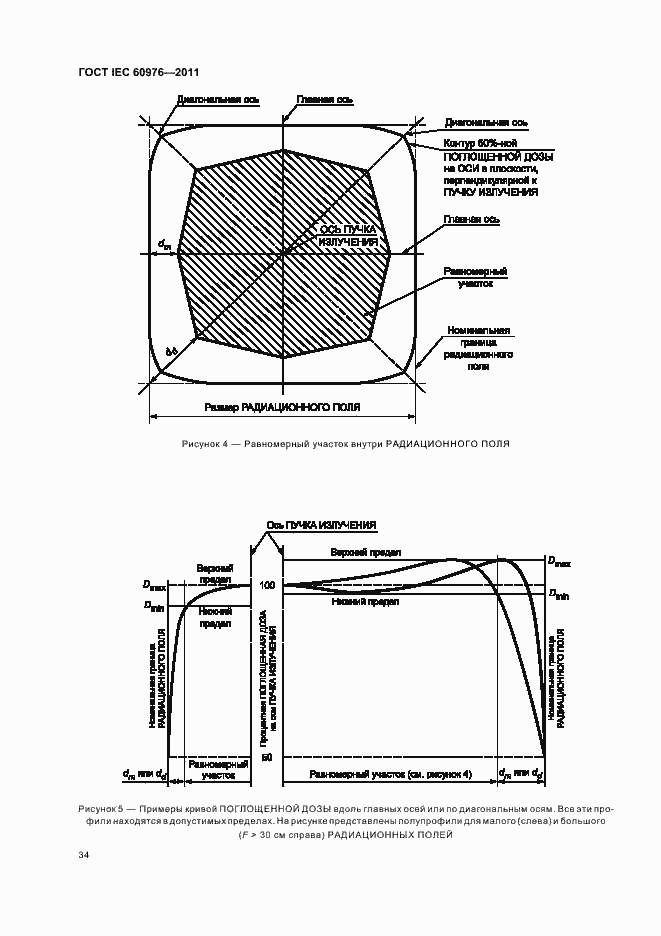 Страница 40 ГОСТ IEC 60976-2011