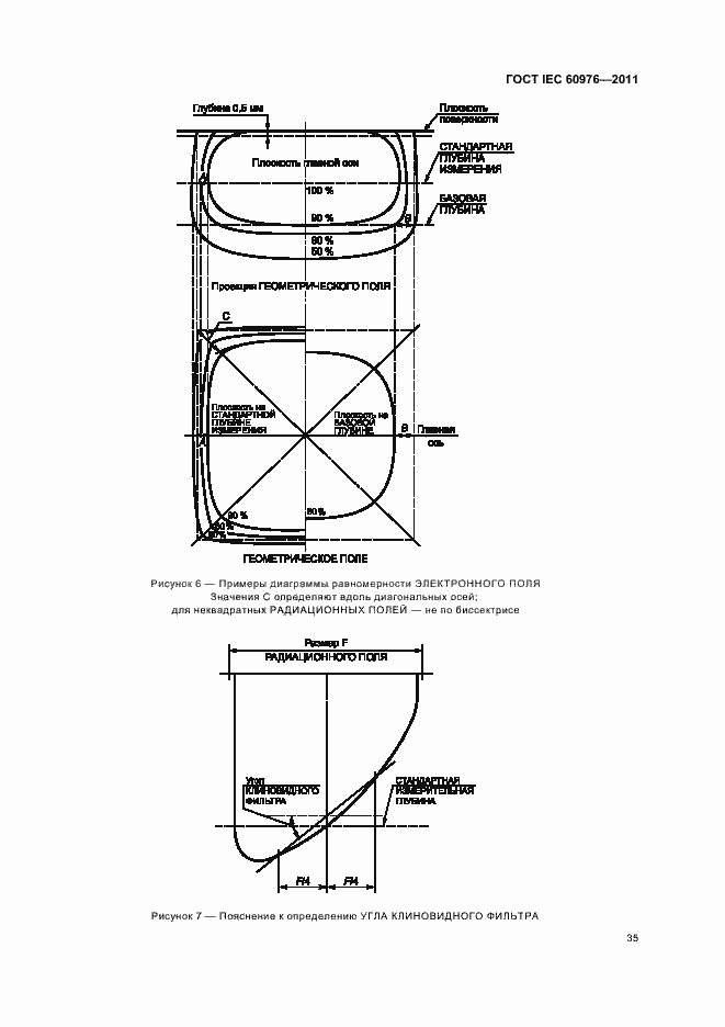 Страница 41 ГОСТ IEC 60976-2011
