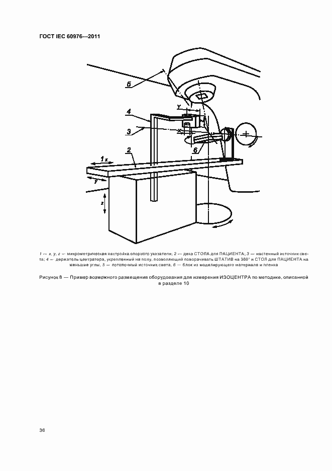 Страница 42 ГОСТ IEC 60976-2011