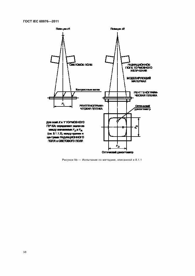 Страница 44 ГОСТ IEC 60976-2011