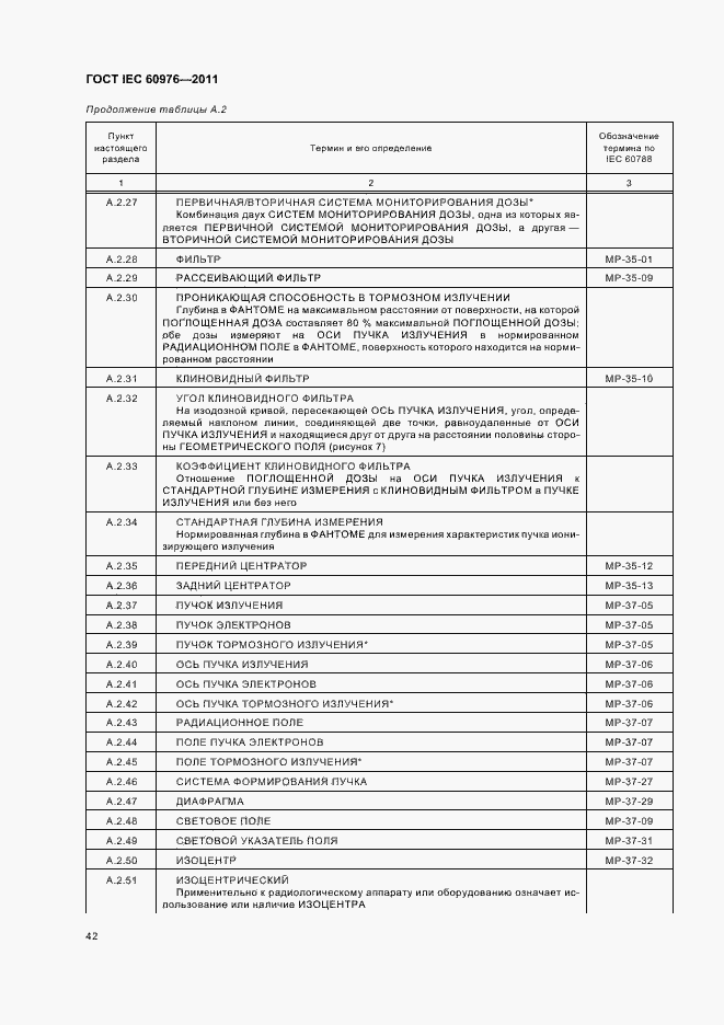 Страница 48 ГОСТ IEC 60976-2011