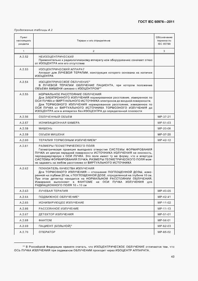 Страница 49 ГОСТ IEC 60976-2011