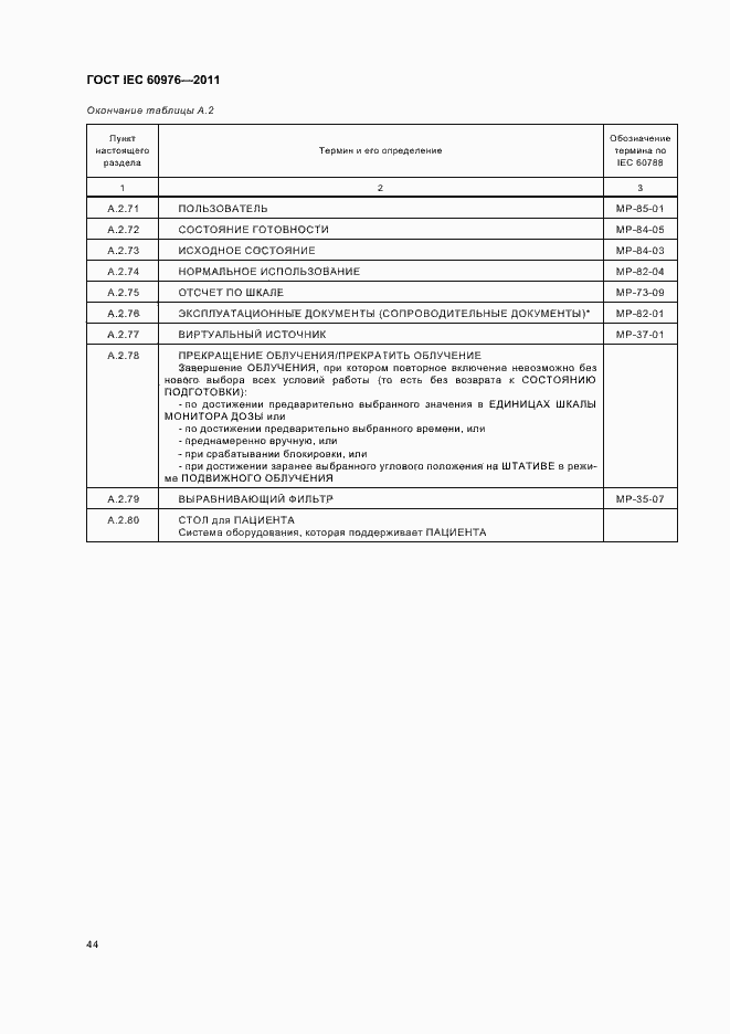 Страница 50 ГОСТ IEC 60976-2011