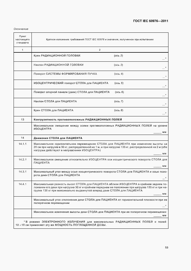 Страница 61 ГОСТ IEC 60976-2011