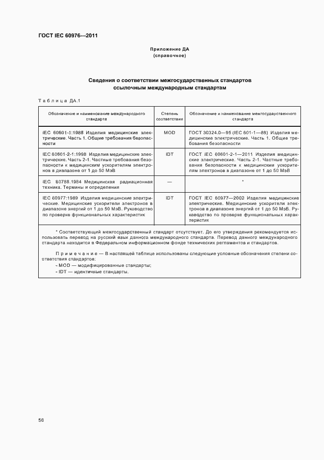 Страница 62 ГОСТ IEC 60976-2011