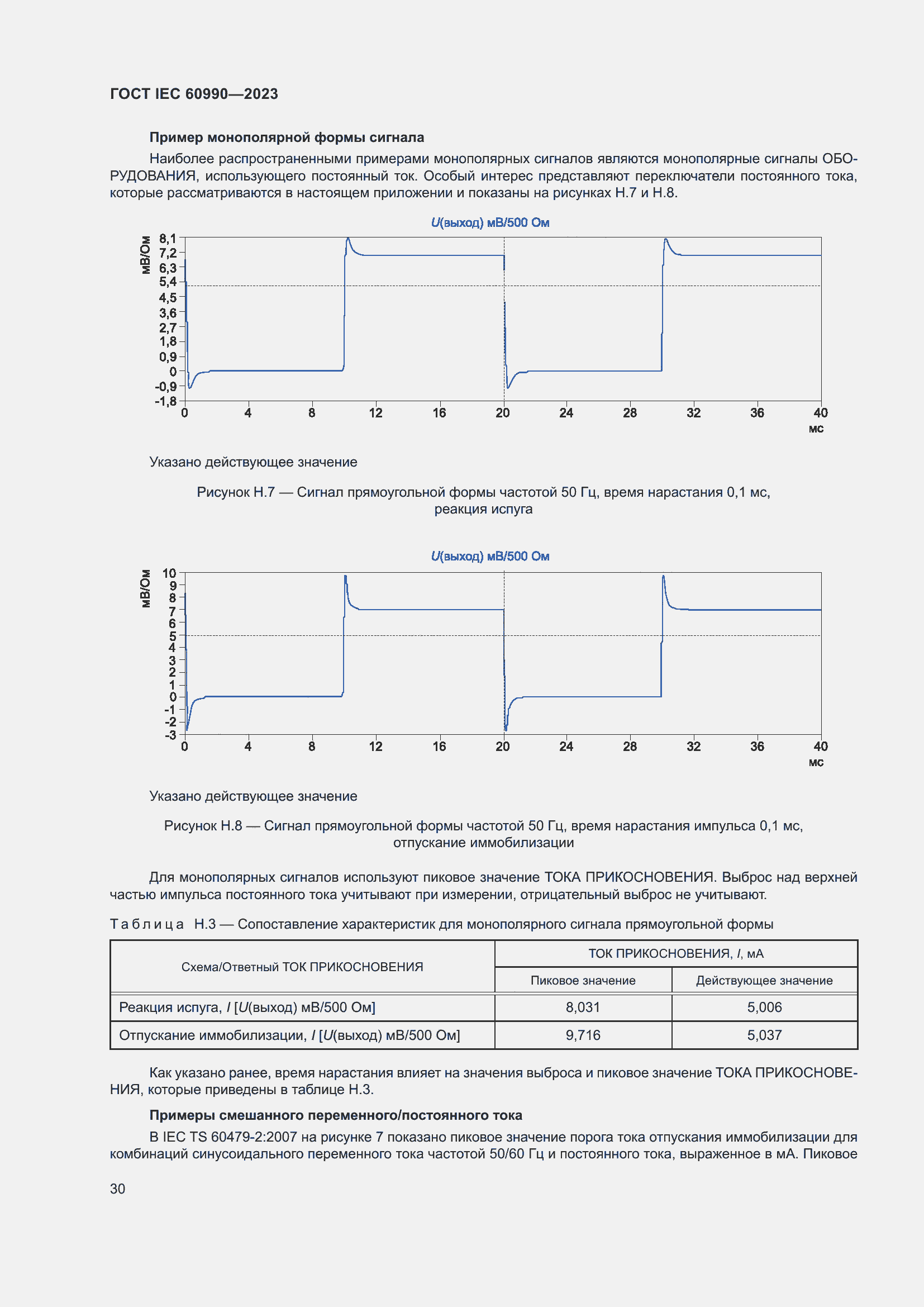 Страница 36 ГОСТ IEC 60990-2023