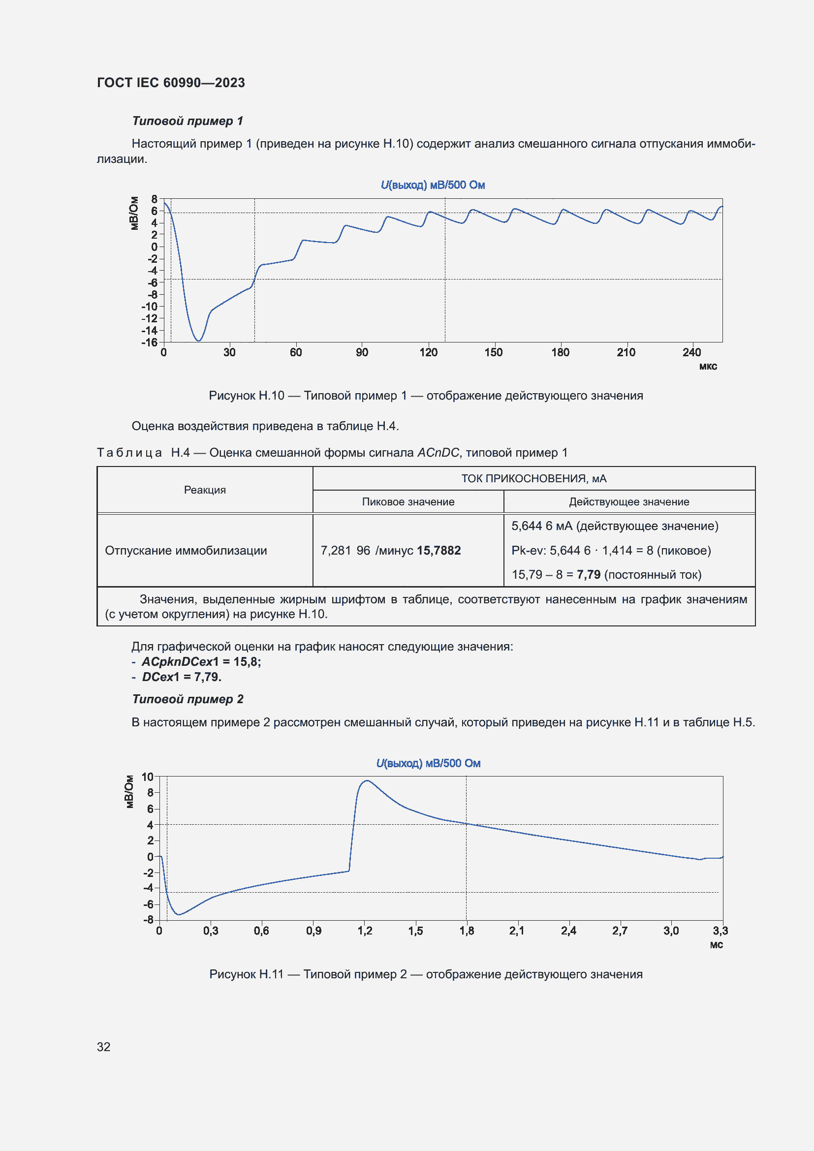 Страница 38 ГОСТ IEC 60990-2023