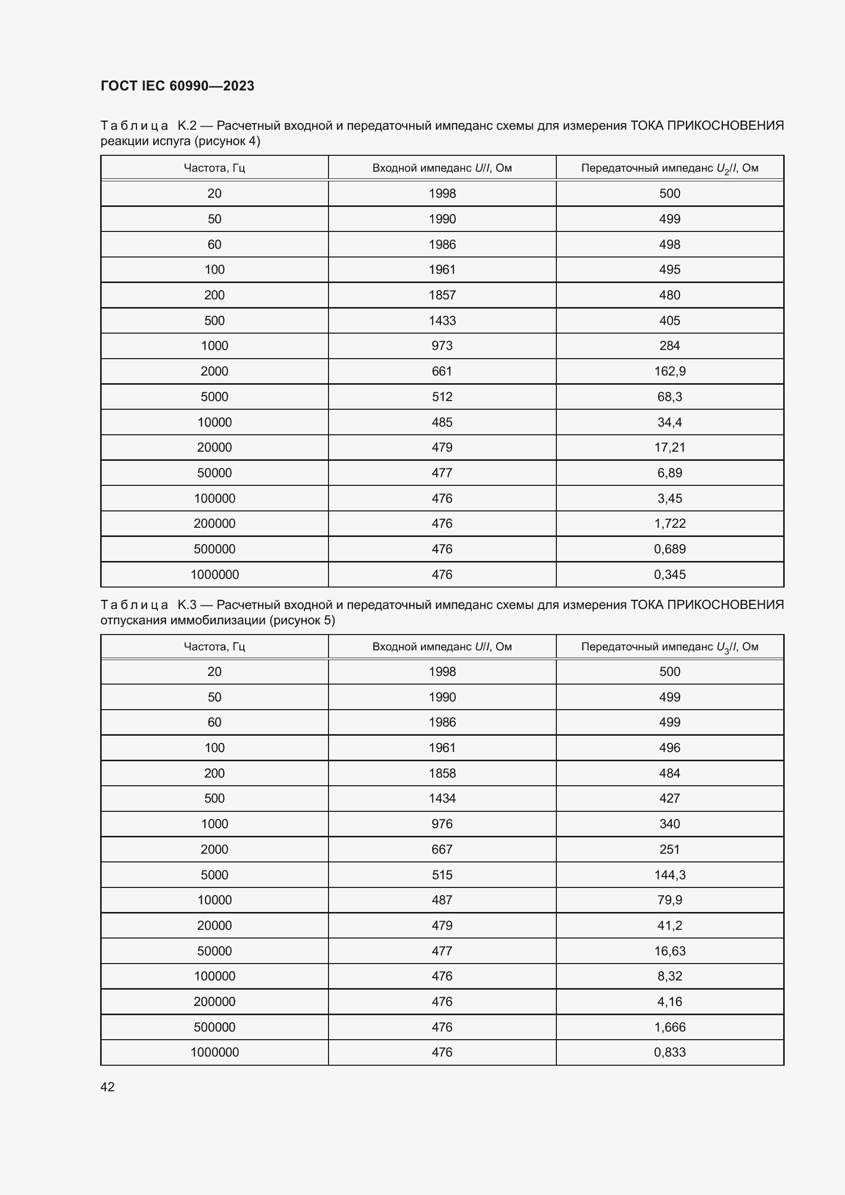 Страница 48 ГОСТ IEC 60990-2023