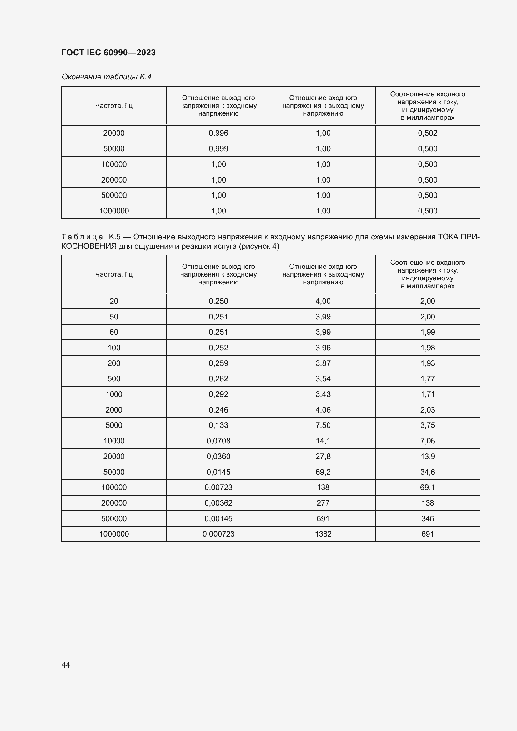 Страница 50 ГОСТ IEC 60990-2023