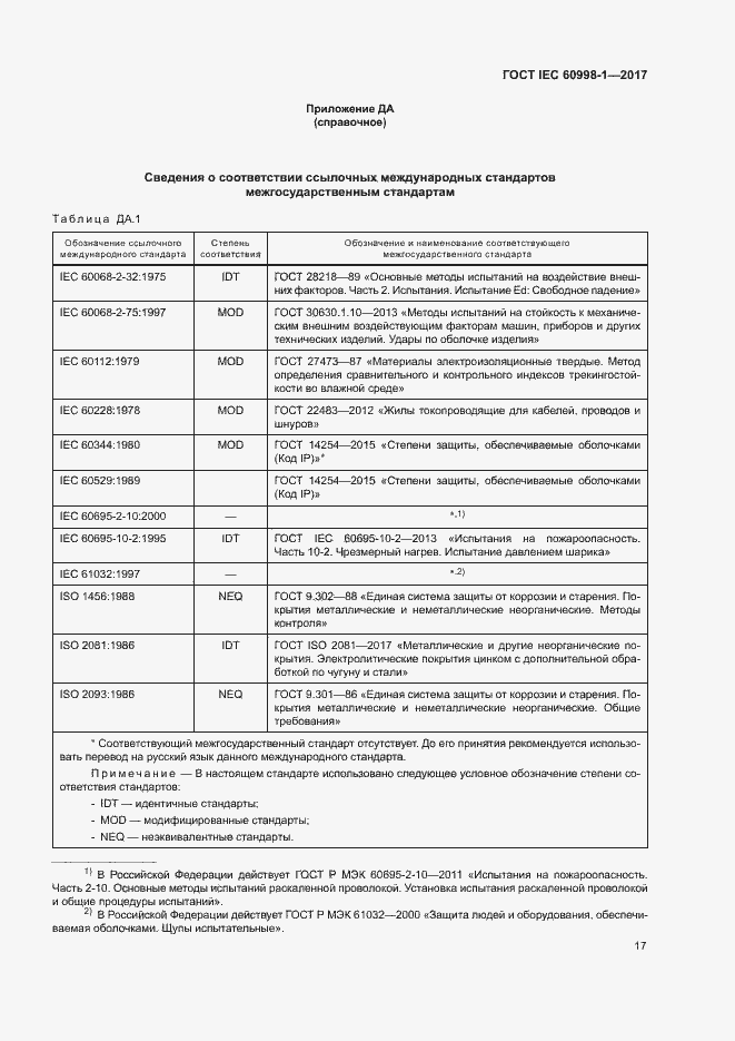 Страница 22 ГОСТ IEC 60998-1-2017