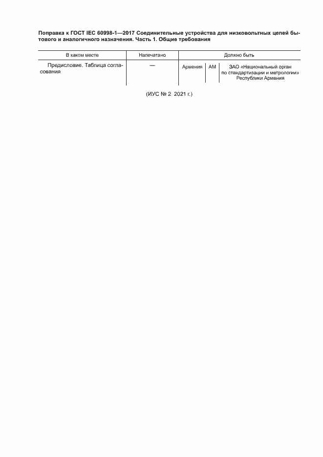 Приложение №1
