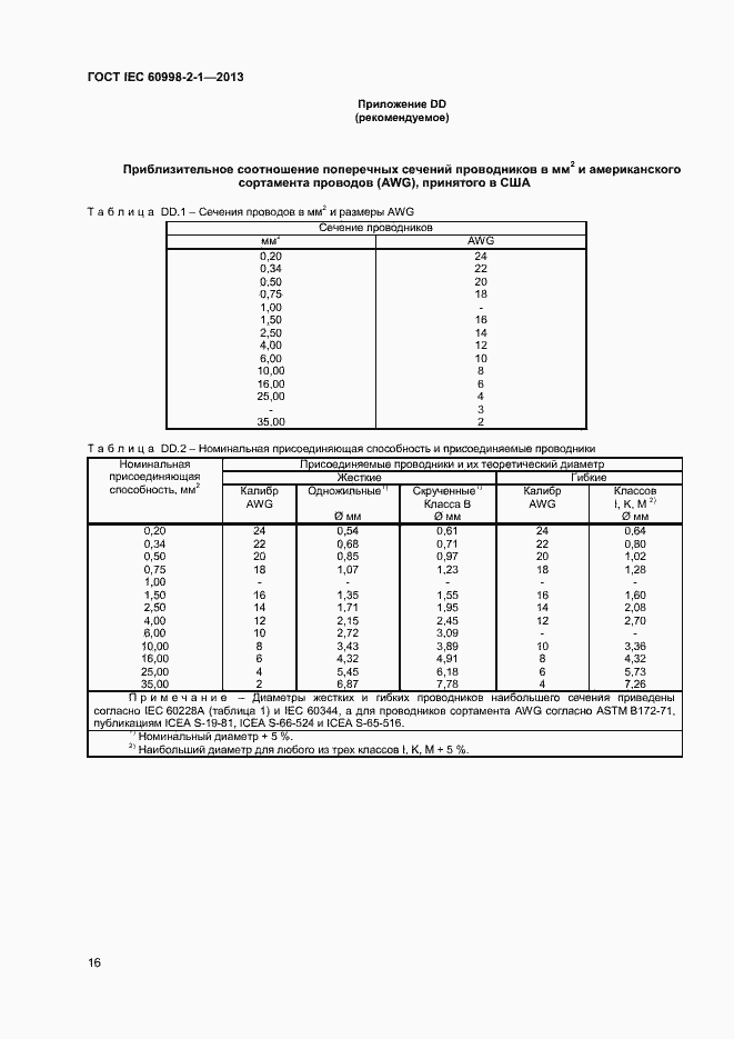Страница 21 ГОСТ IEC 60998-2-1-2013