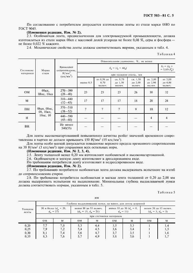 Страница 6 ГОСТ 503-81
